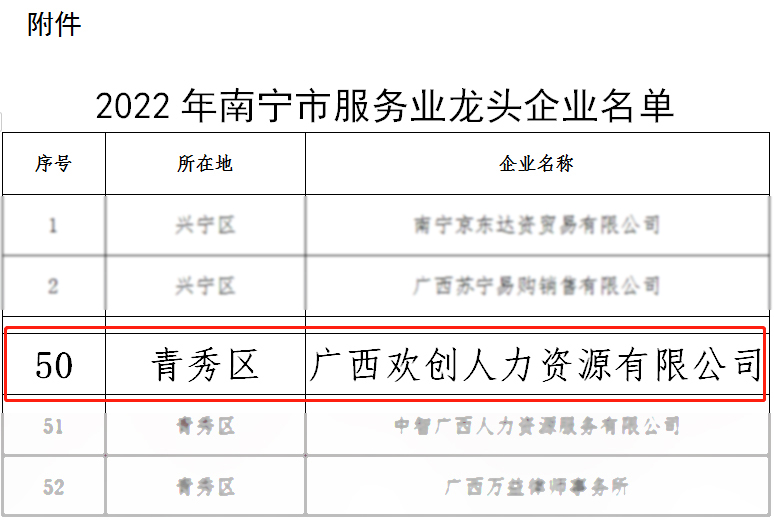 乐动LD唯一官方网站-乐动ld官网登录入口
人力