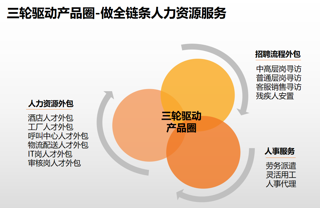 乐动LD唯一官方网站-乐动ld官网登录入口
集团