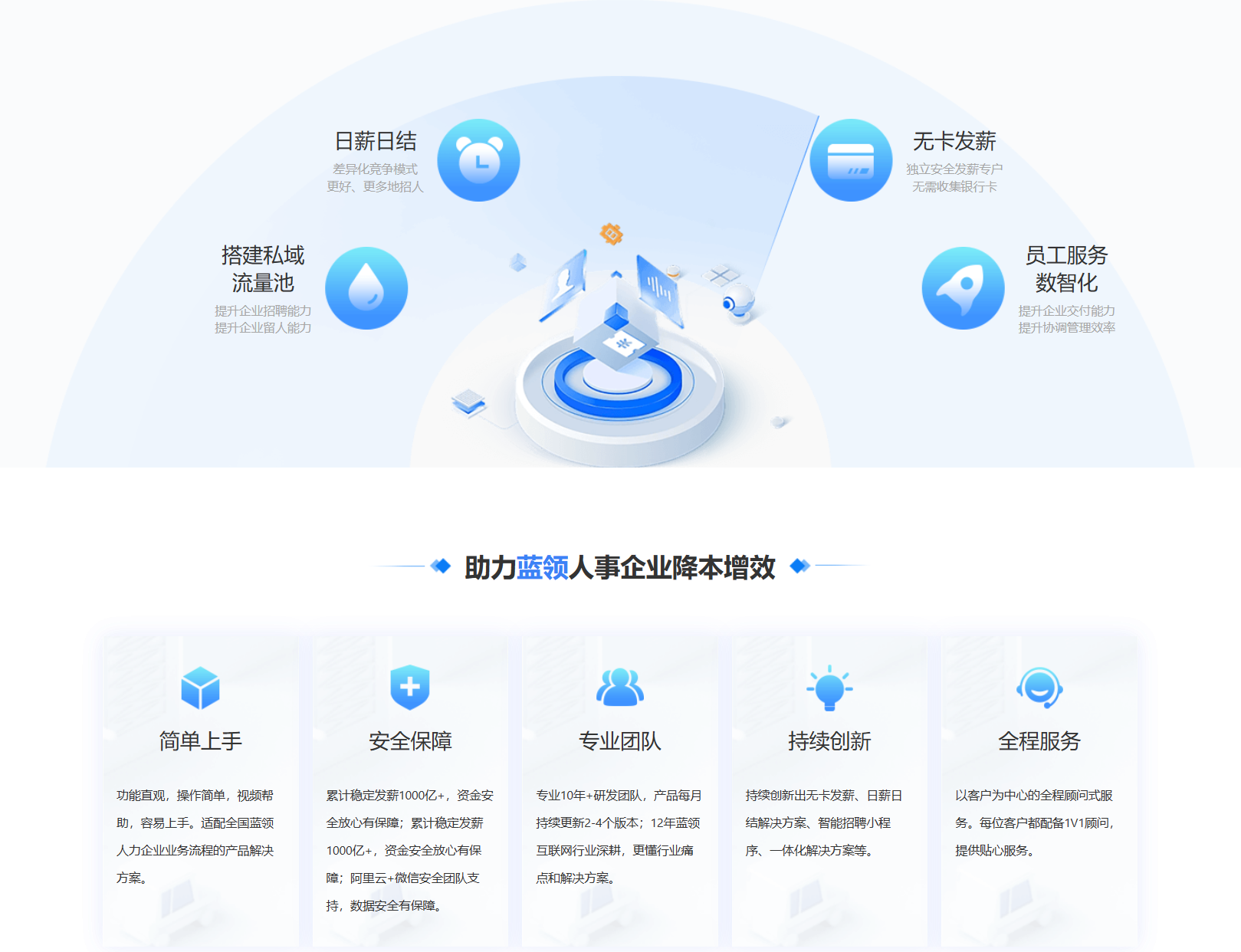 乐动LD唯一官方网站-乐动ld官网登录入口
集团